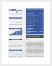 Example Real Estate Market Report Template