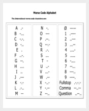 International Morse Code Template