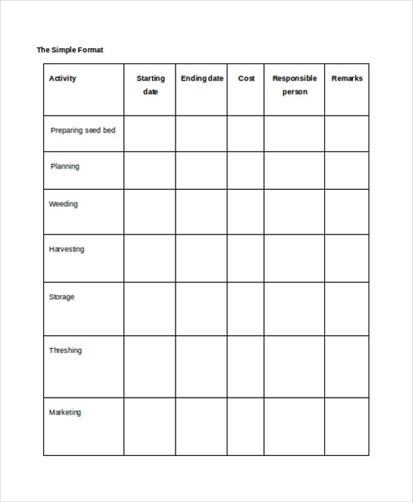 simple project implementation template