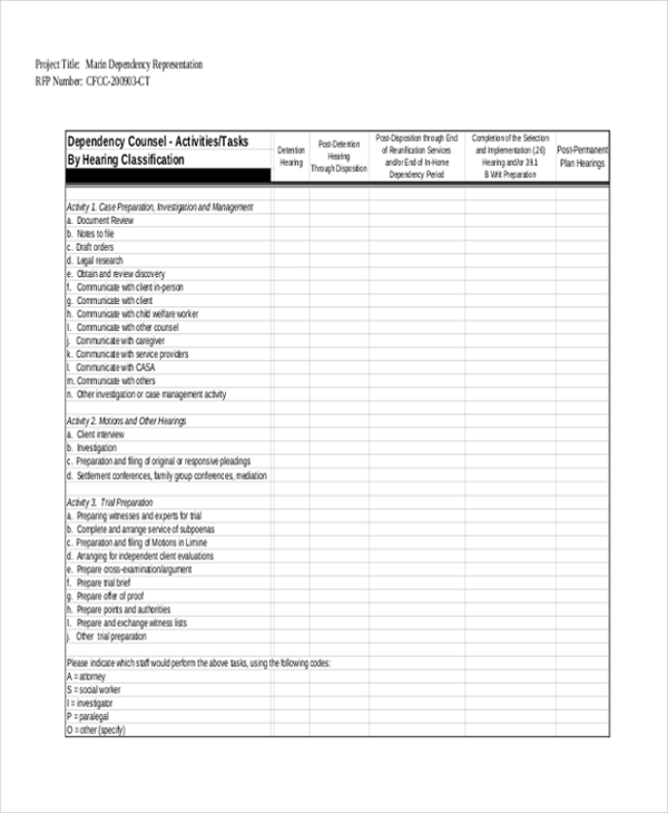 task assignment template