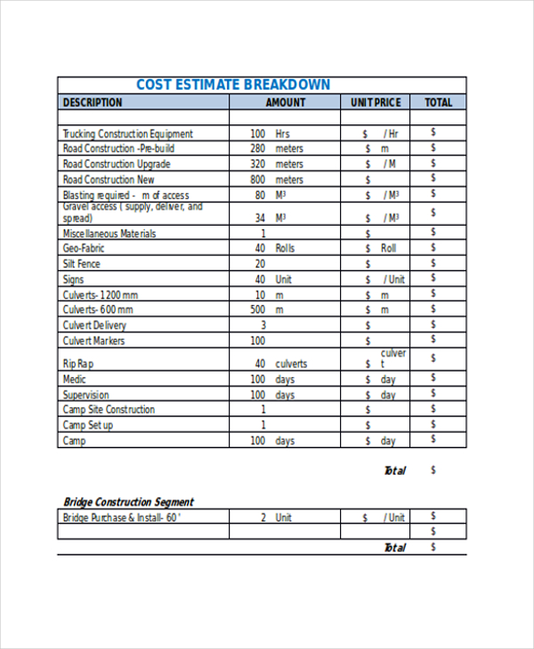 It Project Cost Estimation Template