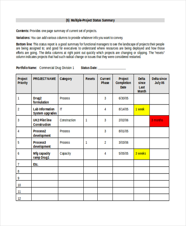 multi project tracking list template