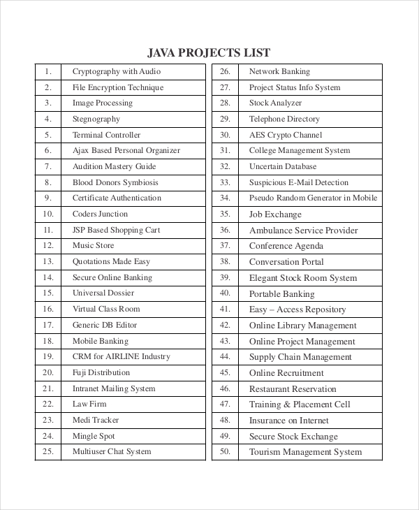 Project List Template - 7+ Free Word, PDF Documents Download!