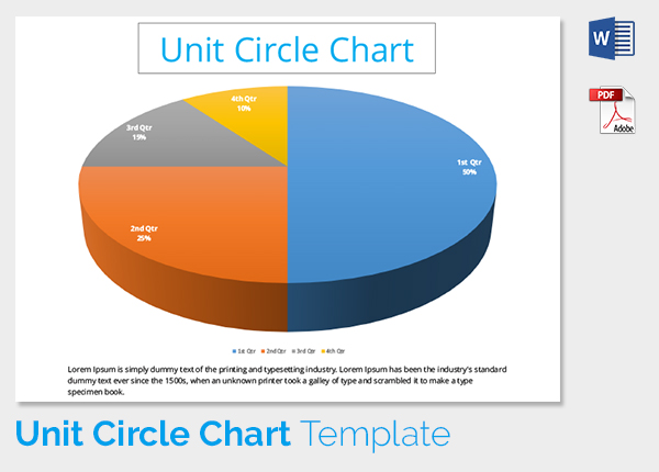 Unit Circle Chart Template – 20+ Free Word, PDF Format Download!