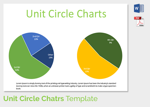 Unit Circle Chart Template – 20+ Free Word, PDF Format Download!