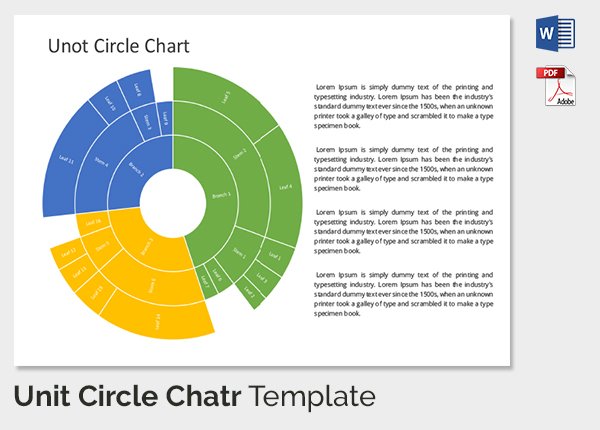 unit circle chart template