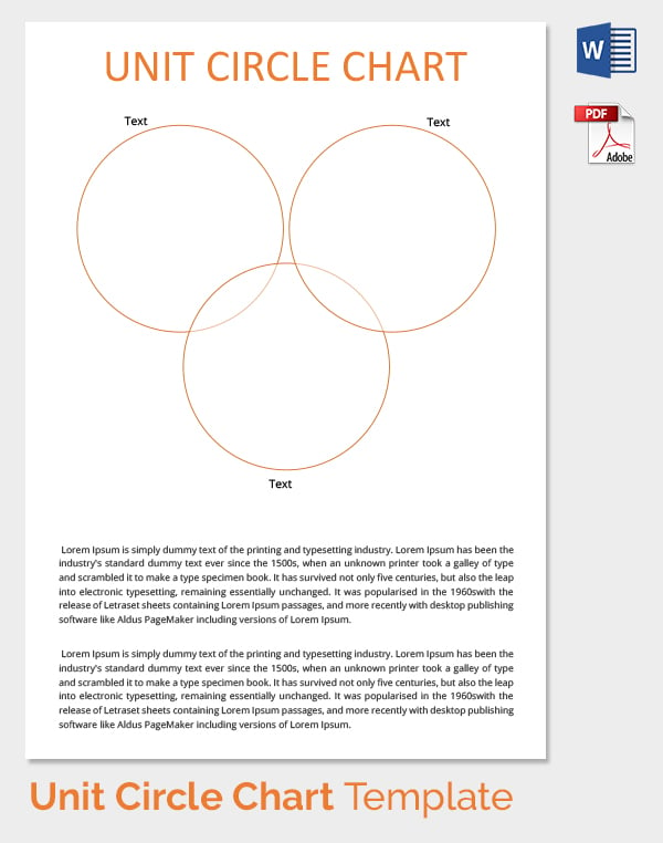 unit circle chart template 8