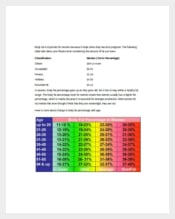 Body Fat Percentage Chart for Females%0A