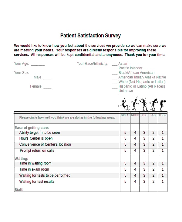 patient satisfaction survey report template