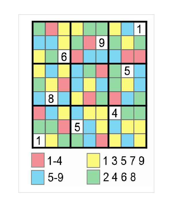 8 Sudoku Templates Free Sample Example Format