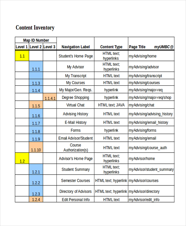 Sample Module For Inventory 17+ Inventory Templates - Free Sample, Example, Format