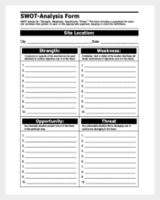 Blank SWOT Analysis Form PDF Template