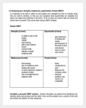 Personal SWOT Analysis Template