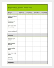Blank Office SWOT Template Excel Format