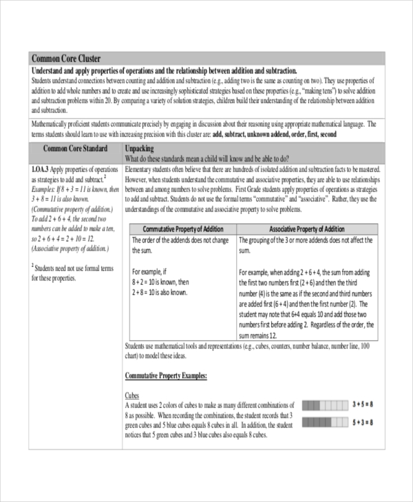 standard common core sheet template