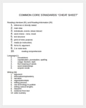 Common Core Cheat Sheet Template