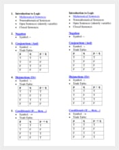 Free Common Core Sheet Template