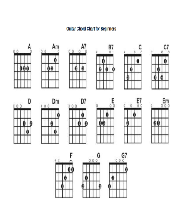 13+ Guitar Chord Chart Templates - FreeSample, Example, Format