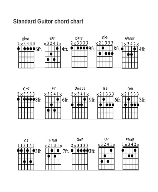 standard guitar chord chart template