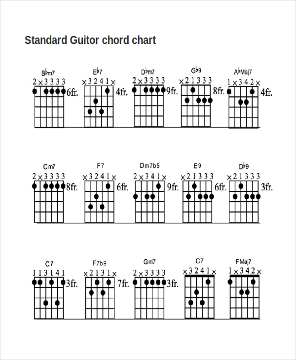 13+ Guitar Chord Chart Templates - FreeSample, Example, Format