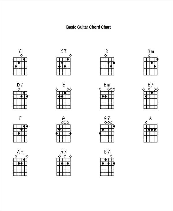 word guitar chord chart template