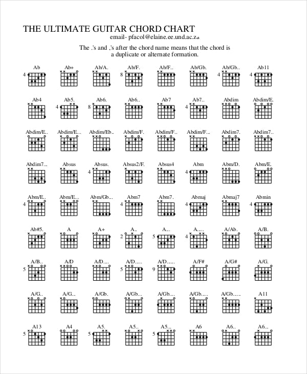 ultimate guitar chord chart template