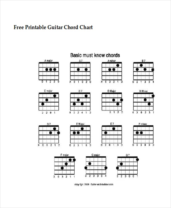 printable guitar chord chart template