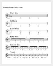 Acoustic Guitar Chord Chart Template
