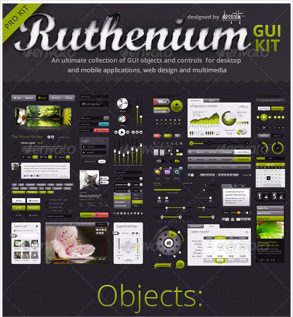 ruthenium gui kit