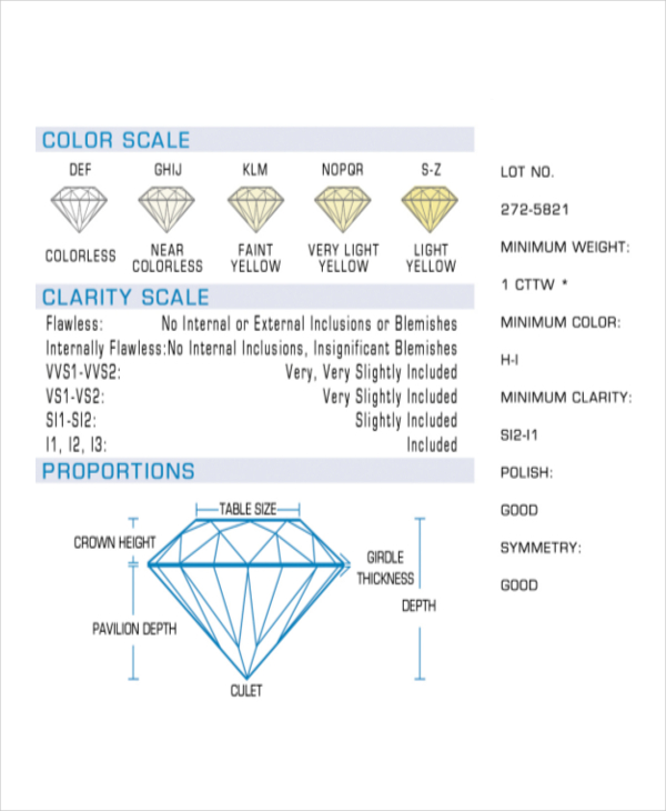 7+ Diamond Clarity Chart Templates - Free Sample, Example, Format