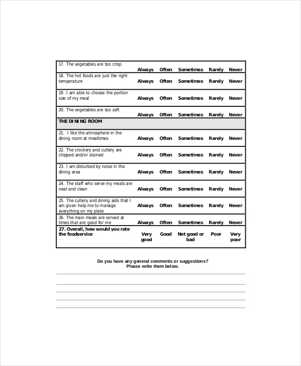 resident food survey template