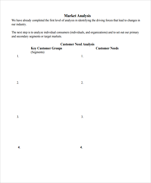 FREE 12+ Customer Analysis Templates in Google Docs MS Word Pages PDF