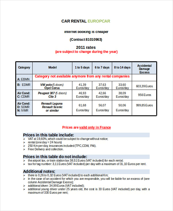 car rental invoice template