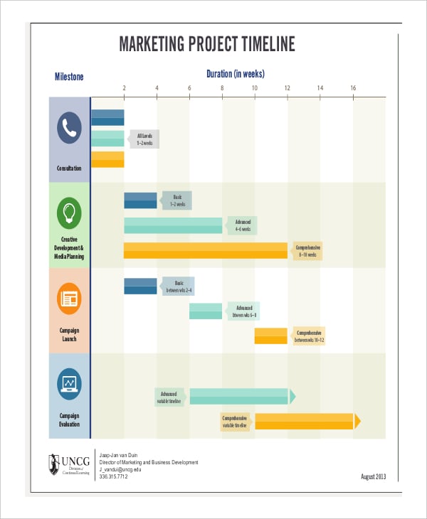 Research Timeline Template 11+ Word, PDF Document Downloads