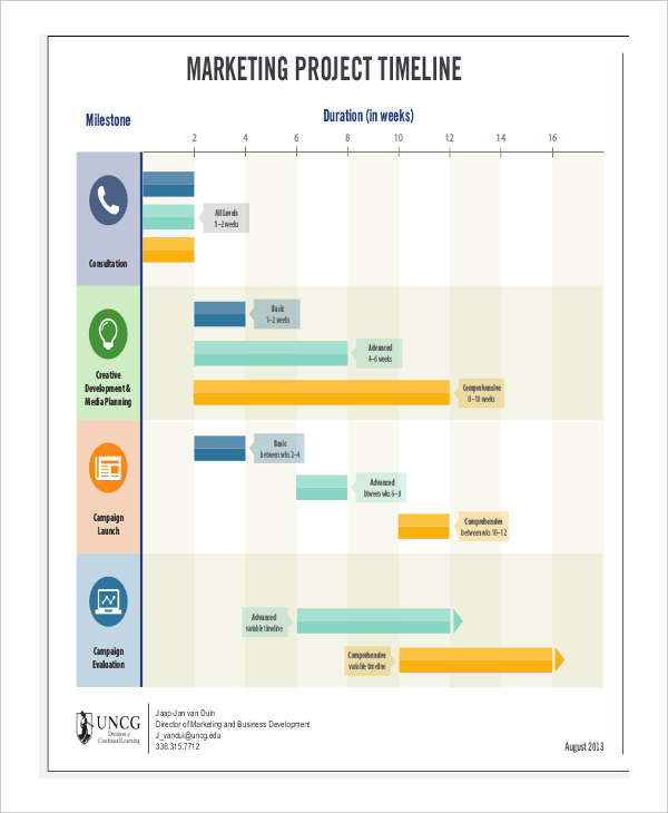 Research Timeline Template 11 Word PDF Document Downloads
