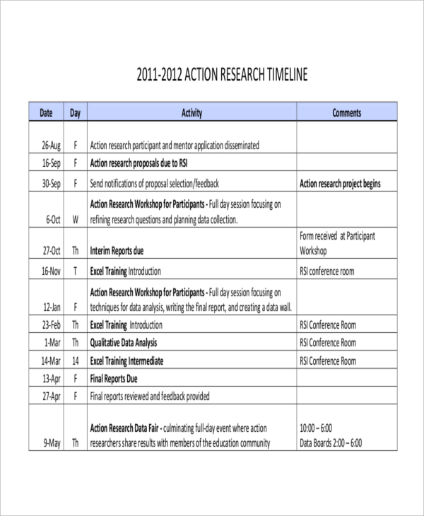 Research proposal timeline example