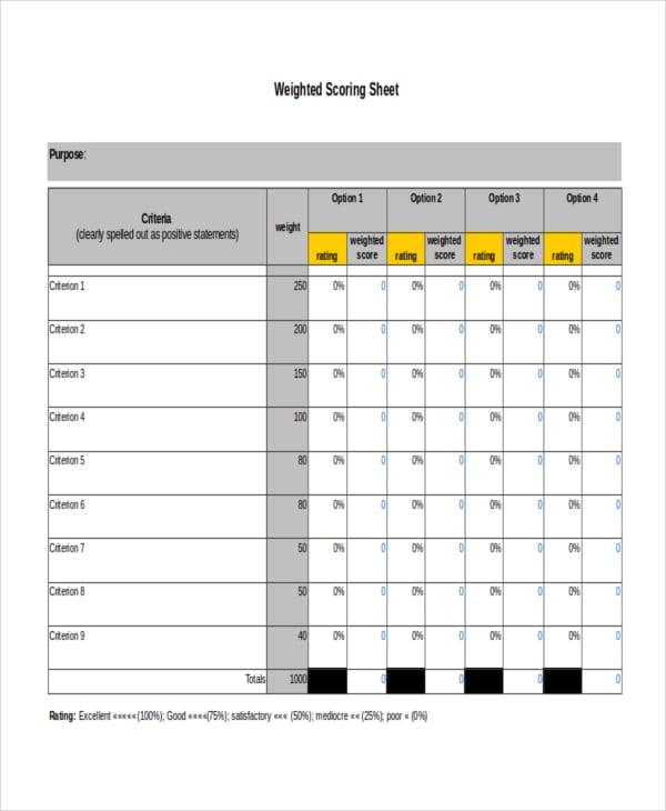 Score Sheet Templates 46+ Free Word, Excel, PDF Document Download