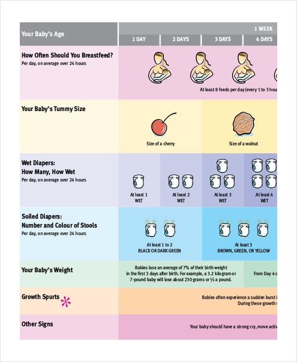 newborn-baby-growth-spurts-chart