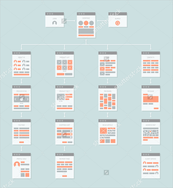 abstract website flowchart