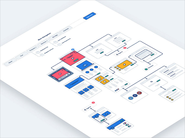 Ux System Process Flow Example 13 Productive Ux Flowchart Templates – XLAJAA