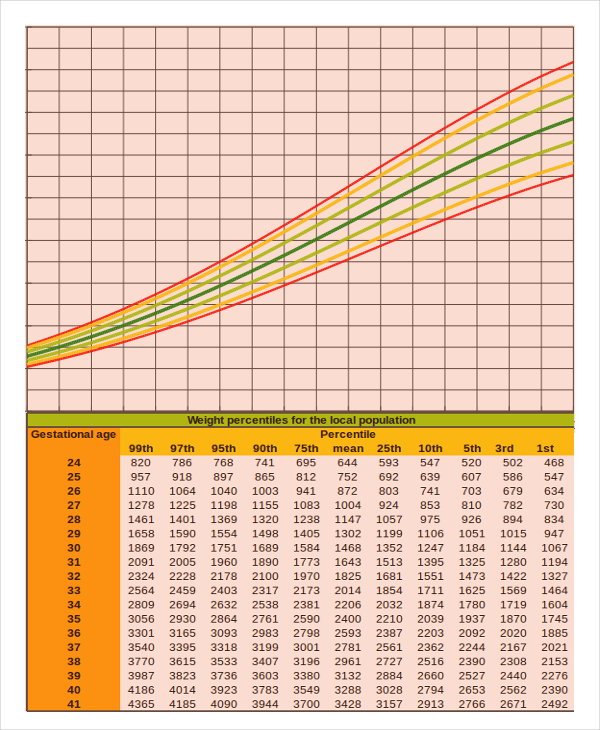 growth-chart-baby-child-record-keepsake-card-paper-stationery