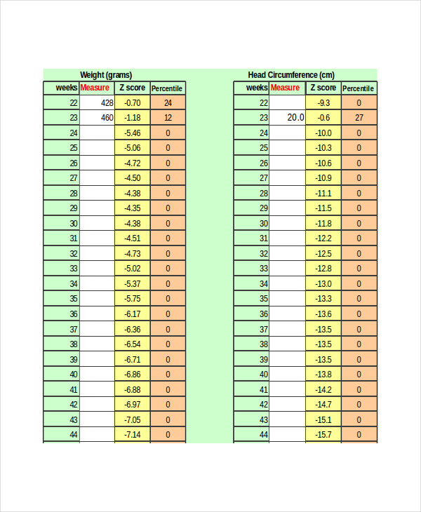 Boys Height Chart Percentile Calculator