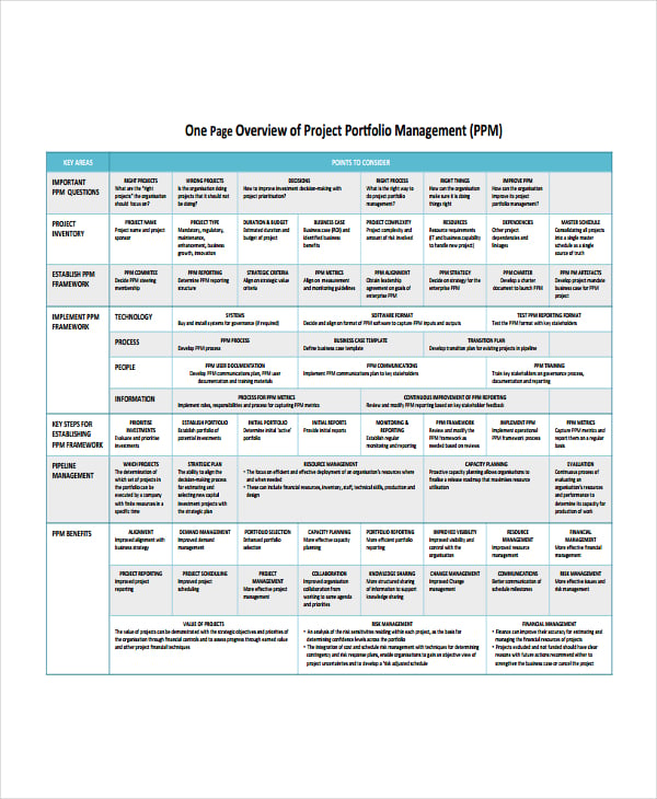 one page project overview template