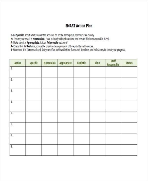 smart action plan template