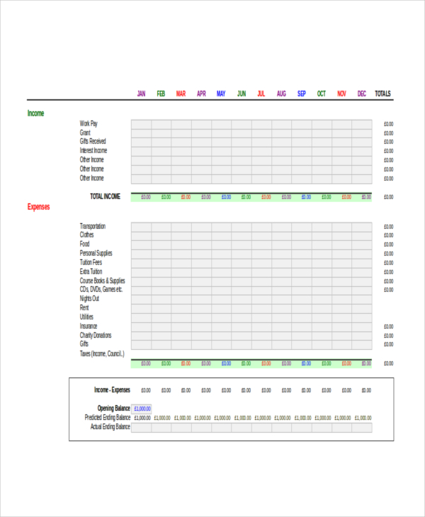 monthly home budget template