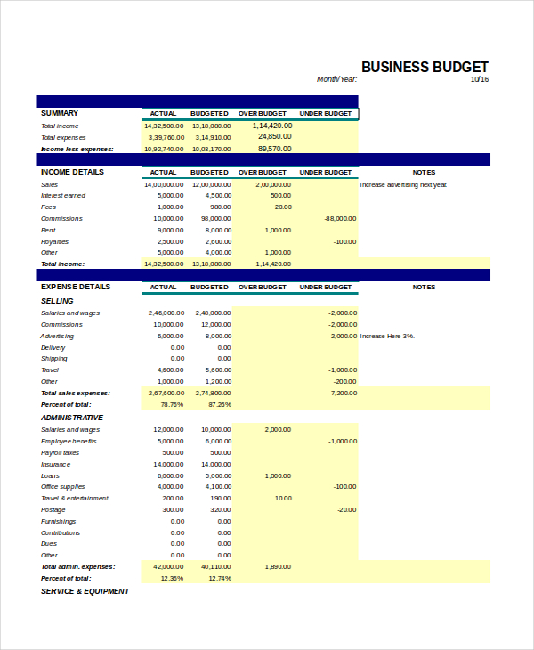 monthly business expenses list