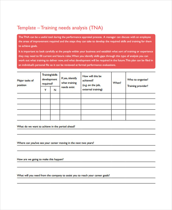 training needs analysis form template