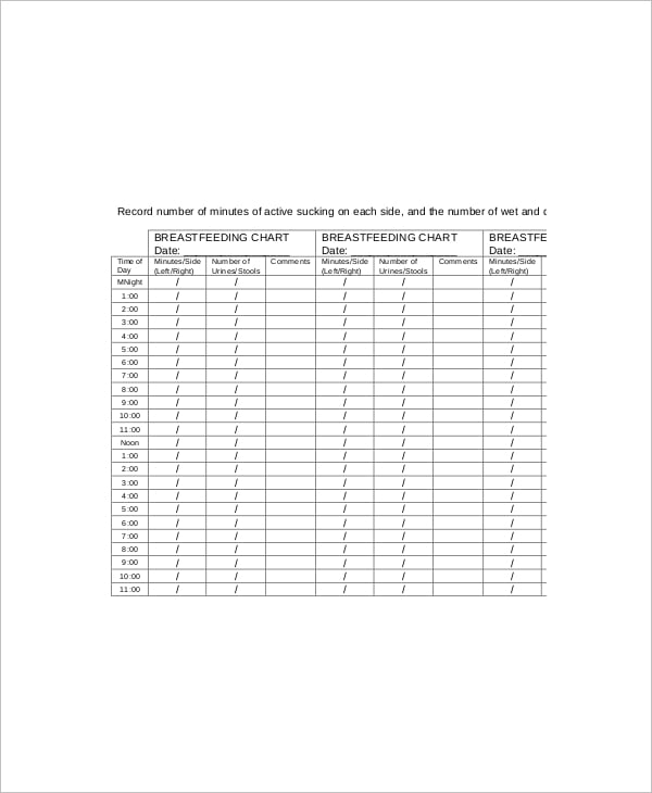 sample breastfed baby weight chart