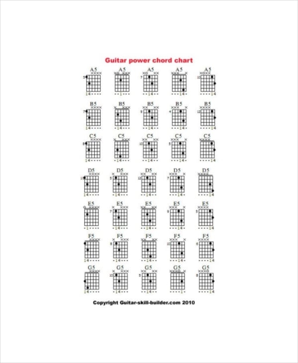 guitar-power-chord-chart
