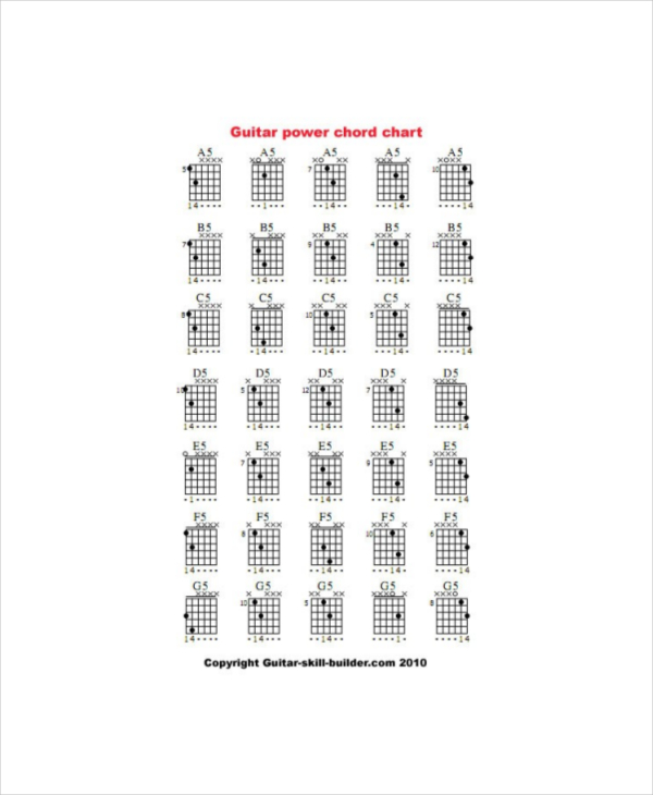 Basic Guitar Chord Chart Template 7 Free PDF Documents Download